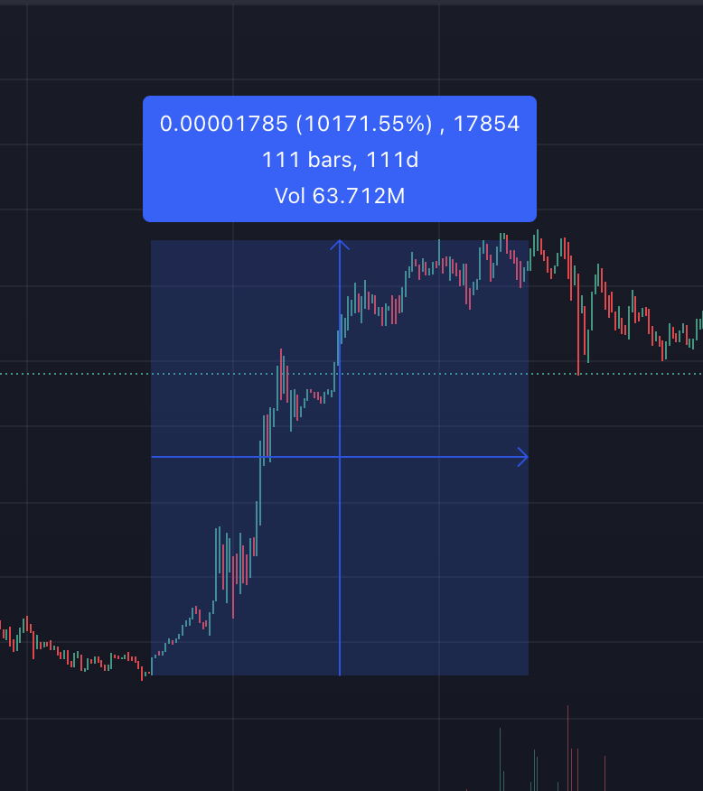 Stablenet_Protocol tweet media