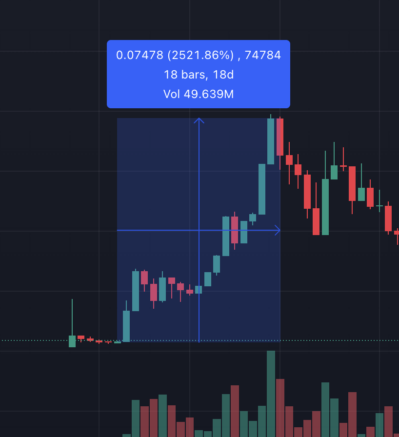Stablenet_Protocol tweet media