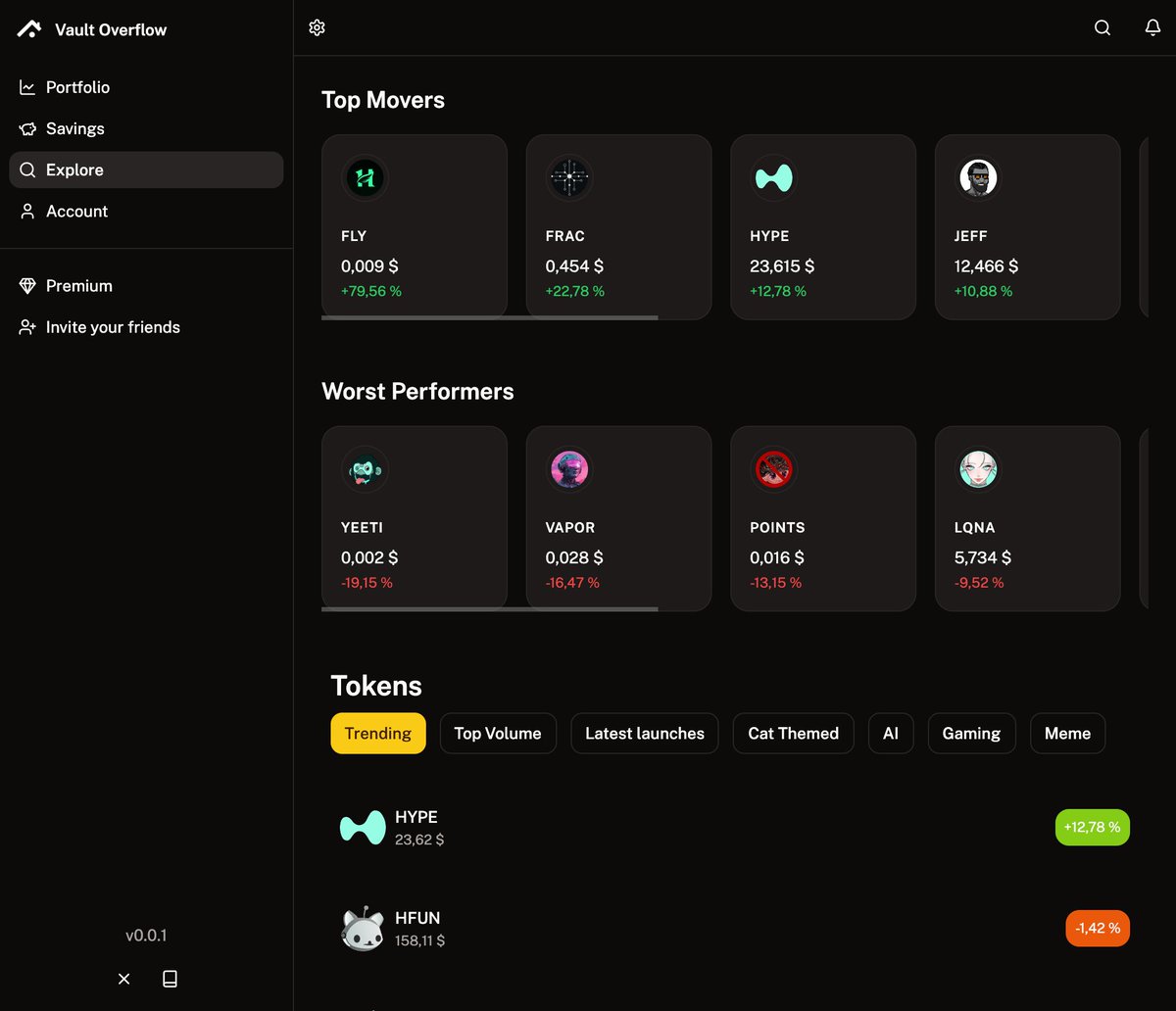 Fly me to the moon? 
<a href="/hyperflyai/">Hyperfly</a>  making moves 🚀🌝