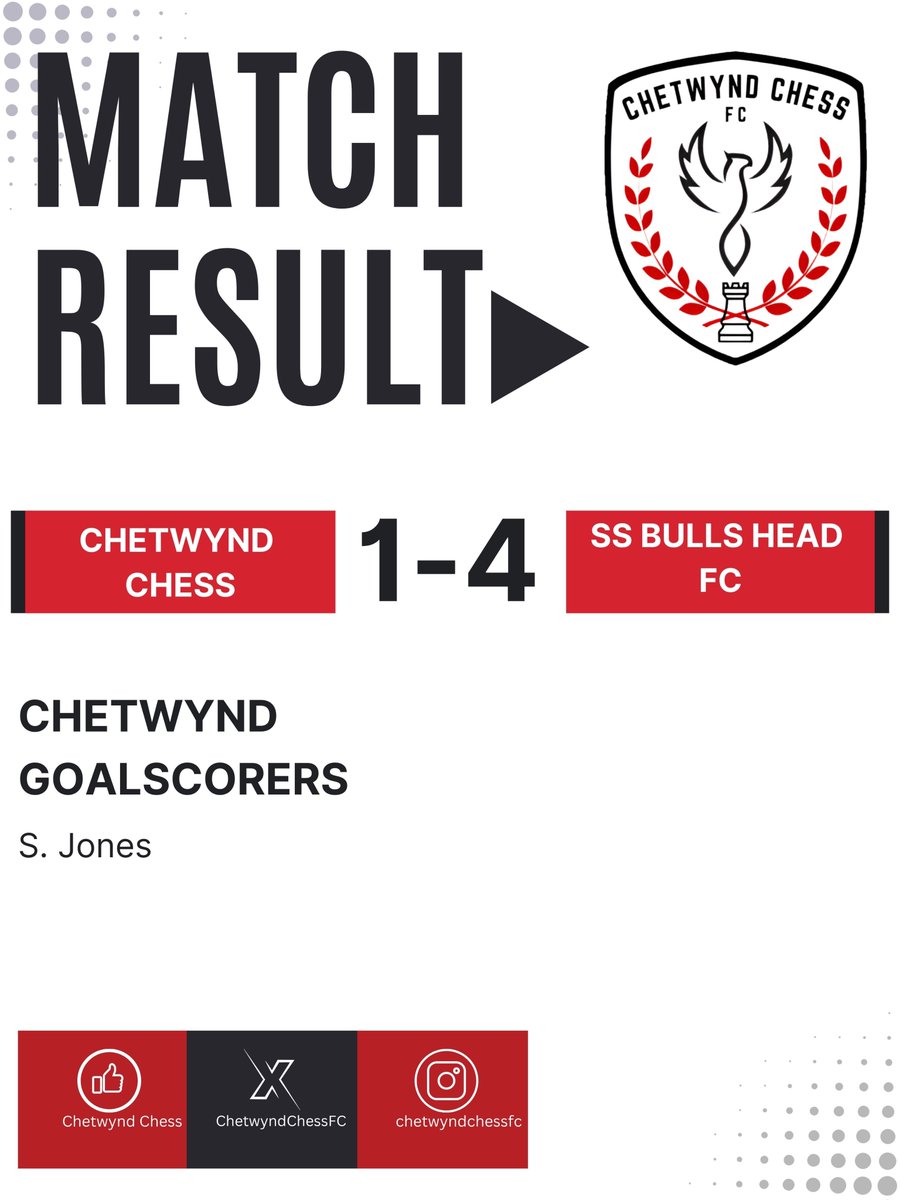Chetwynd Chess FC tweet media