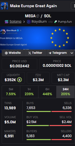 kamicrypto's tweet photo. @elonmusk 5mfWKJrjVtpZo8EvwbytFWH5X6T8YecxrrYCgskjpump https://t.co/VIBHNBLQvm