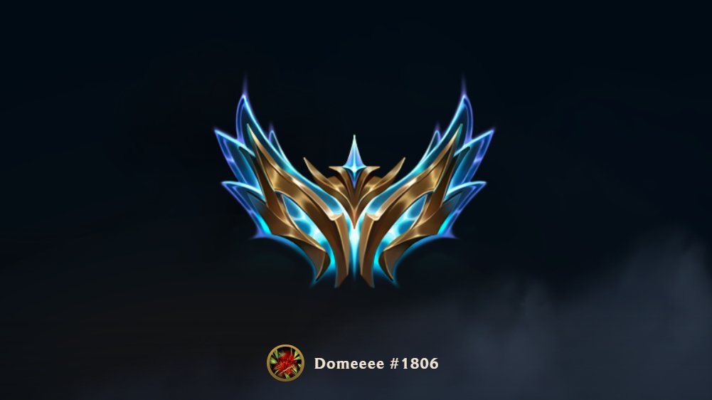 3rd season in a row