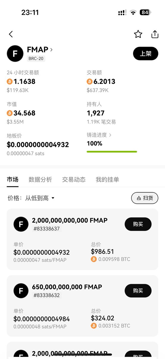 benbencong_btc's tweet photo. BRC-20 铭文FMAP螺旋起飞
铭文第三波要来了吗🚀🚀🚀 https://t.co/opPzyw5qu9