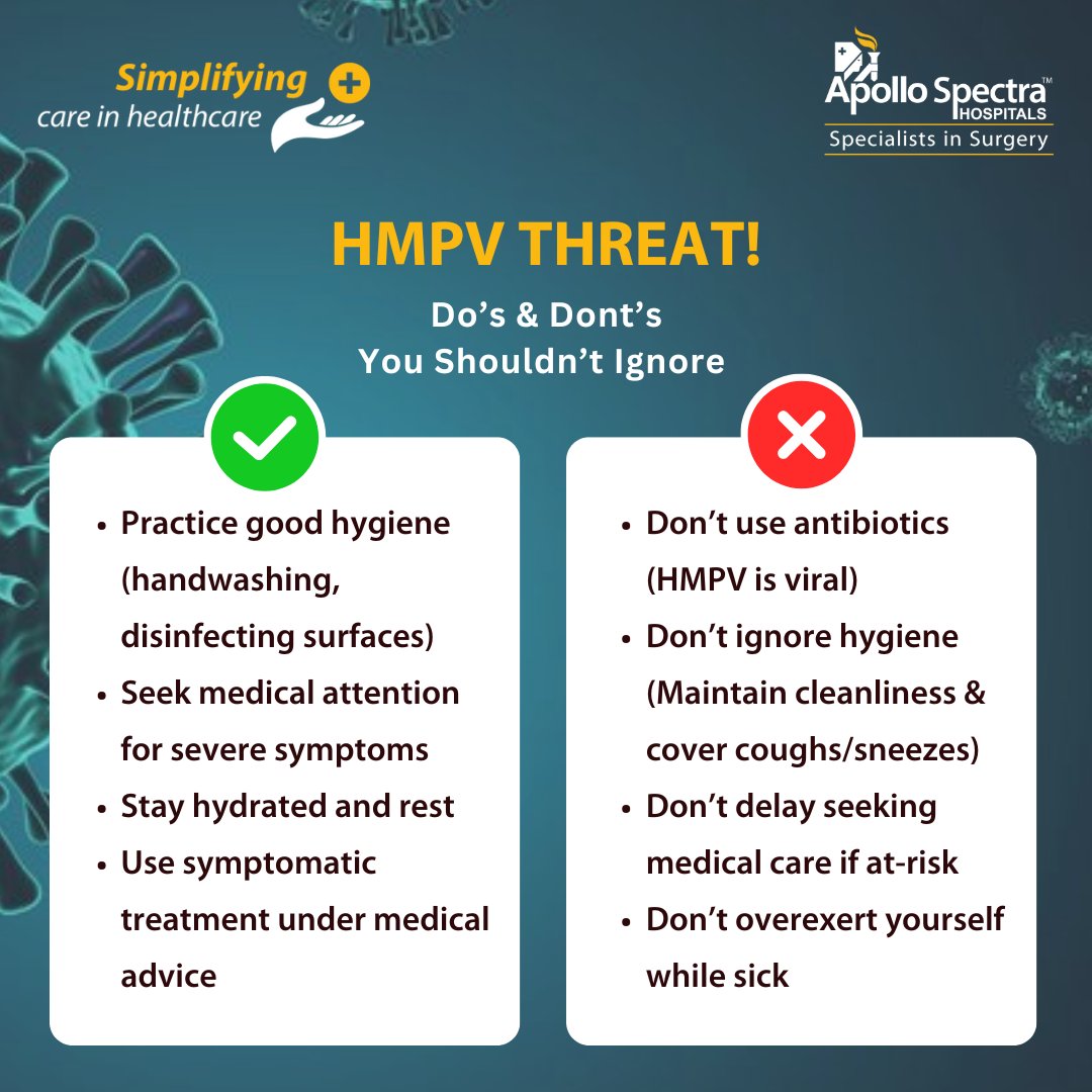 apollospectra's tweet photo. HMPV cases are on the rise. Take proactive steps to safeguard your health with these essential Do's and Don'ts.
At Apollo Spectra, your safety is our priority. Stay informed, stay protected. ✅
#HMPVAlert #HealthFirst #ApolloSpectraCare #staysafe https://t.co/KWS5obBJiX