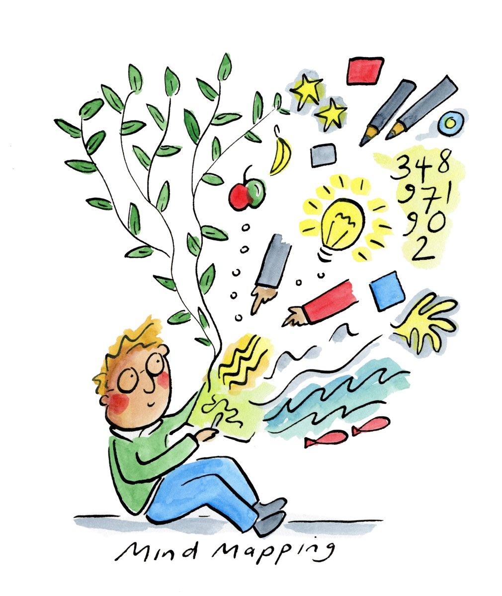 rosiebrookspics's tweet image. 🧠 Boost your creativity and organise your thoughts with mind mapping! This visual tool helps you brainstorm, plan, and connect ideas in a structured way. Perfect for problem-solving and project planning. 🗺️✨ #MindMapping #Creativity #Productivity