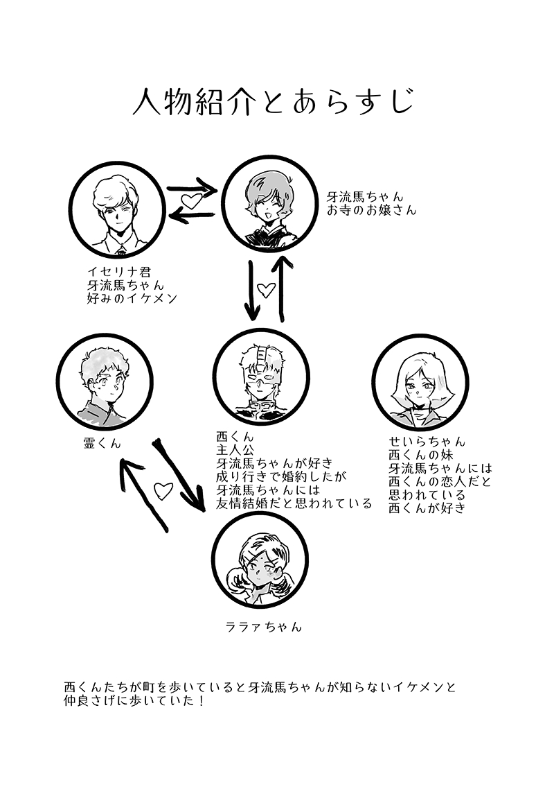 お団伍 tweet media