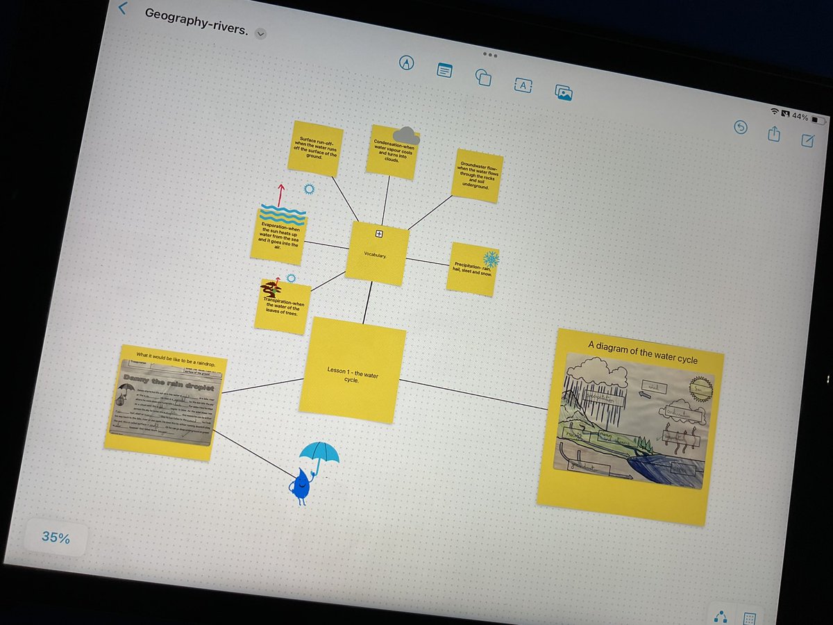 PDA_Y4's tweet photo. We were so inspired by our visit from Jacob from @Apple today, that we decided to put what he showed us into practice. We used Freeform to map our learning journey so far for #pdageography, which we’re going to add to throughout the rest of our unit #retrieval #keyknowledge https://t.co/EUvZY2eRSd