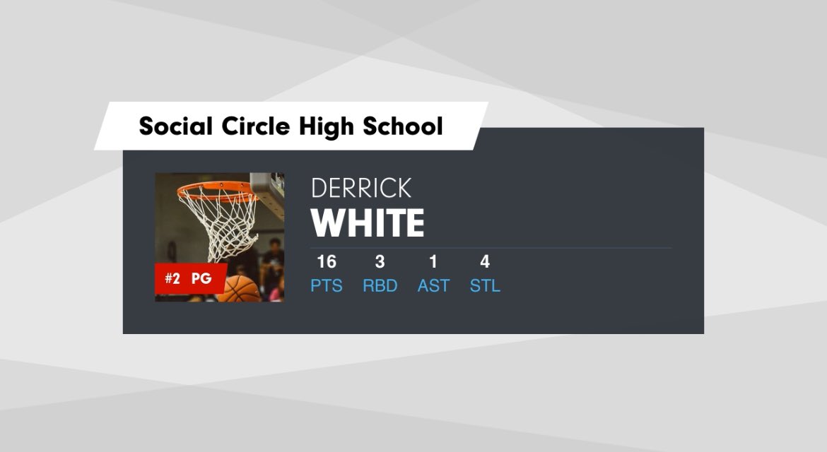 Derrick White (Dj) tweet media