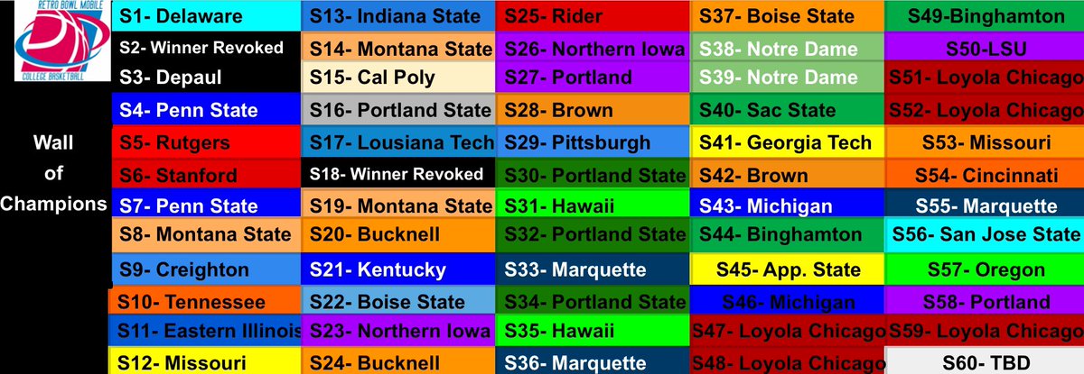 RBMCBB Commisioner tweet media