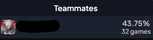 Ryobe_'s tweet photo. Marvel Rivals matchmaking is so rigged.

If you aren't queued up with several friends you'll get incomprehensibly bad teammates and an unavoidable loss (These were my 4 randoms in the same game)

Matchmaking algorithms decides when you're allowed to win/have fun. https://t.co/jWM9RnYbOY