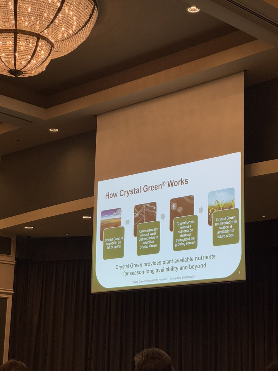 SylviteAg's tweet photo. Dr. Aaron Waltz, Chief Technology Officer at @OstaraTech is sharing insights on traditional phosphate fertilizer challenges and exploring a better solution to feed the crop, not the soil. @CG_EfficientP  #Sylvite #agronomy #OntAg #CdnAg https://t.co/3ppBLhV8S7