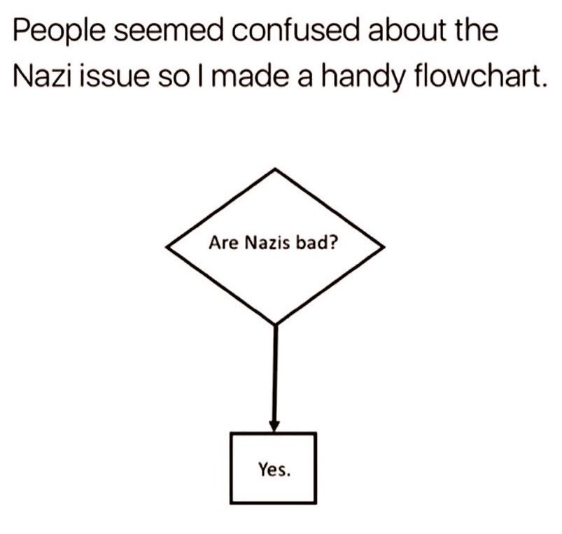 Kaylan_TX_'s tweet photo. Any questions?🙃 https://t.co/kMJ3LsBIPR