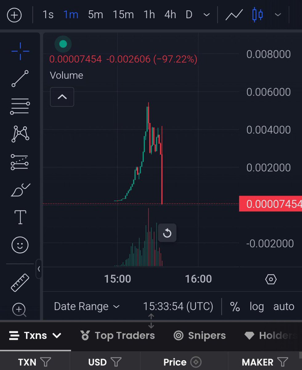 TrueGemHunter's tweet image. This just rugged #Trumpjr 🫤 fucking scammers 

STAY SAFE from coins like that 

dexscreener.com/solana/2k7aTin…