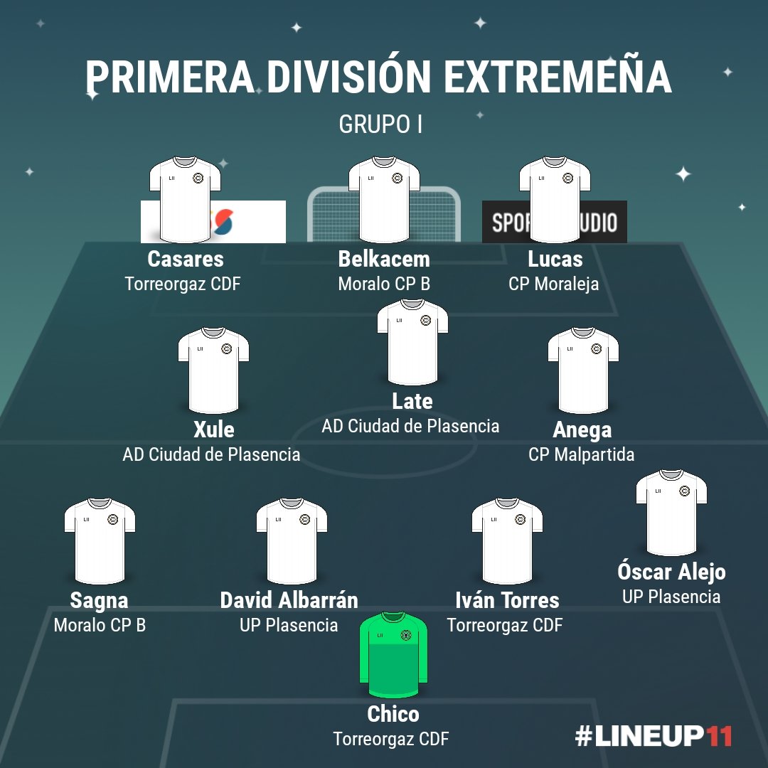 🔴 PRIMERA DIVISIÓN EXTREMEÑA 

📸 Once Ideal Grupo I Jornada 12

<a href="/UPPlasencia_/">U.P. Plasencia</a>
