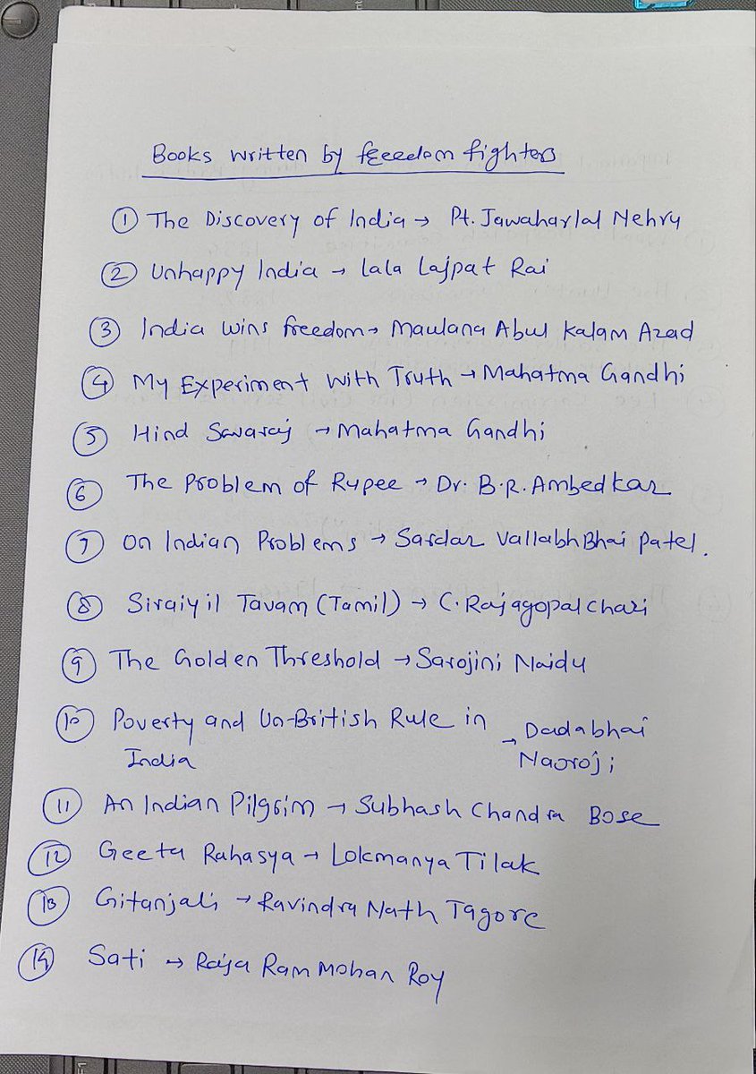 Books written by freedom fighters.