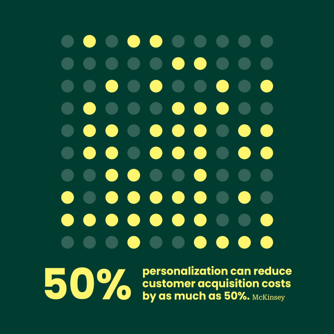 🚀 Personalization is a game changer, but it demands time and resources.

This is why some marketers struggle to achieve the expected ROI, even though 76% say ABM delivers higher returns than other strategies.

Find out our recommended solution 👉 hubs.ly/Q02Y40Wx0