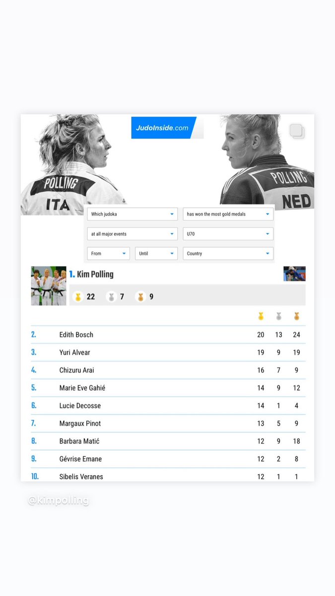 Kim Polling tweet media