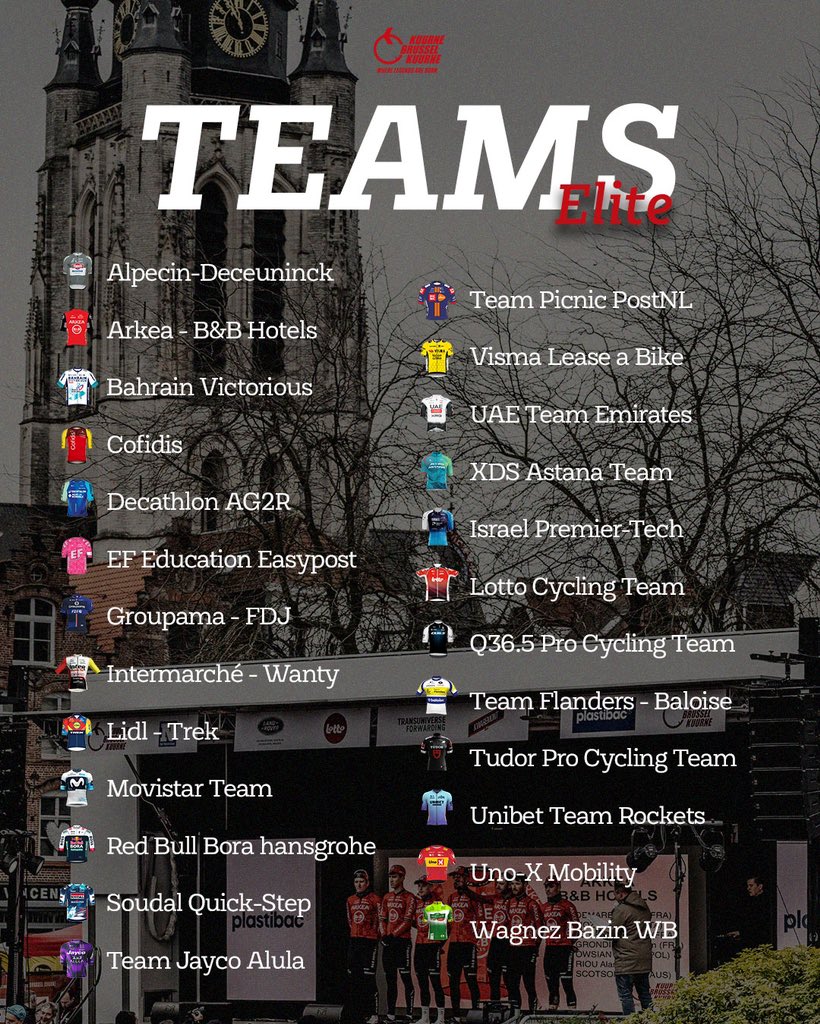 Bas Tietema tweet media