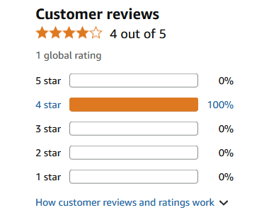 Sacrifice4Salem's tweet photo. Hell yeah! A four star review of CITY OF BLOOD!
#Writing #WritingCommunity https://t.co/7LiVuIfAkO