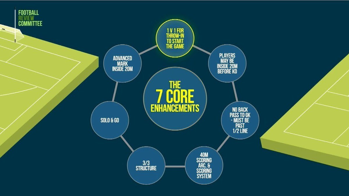 Roscommon GAA tweet media