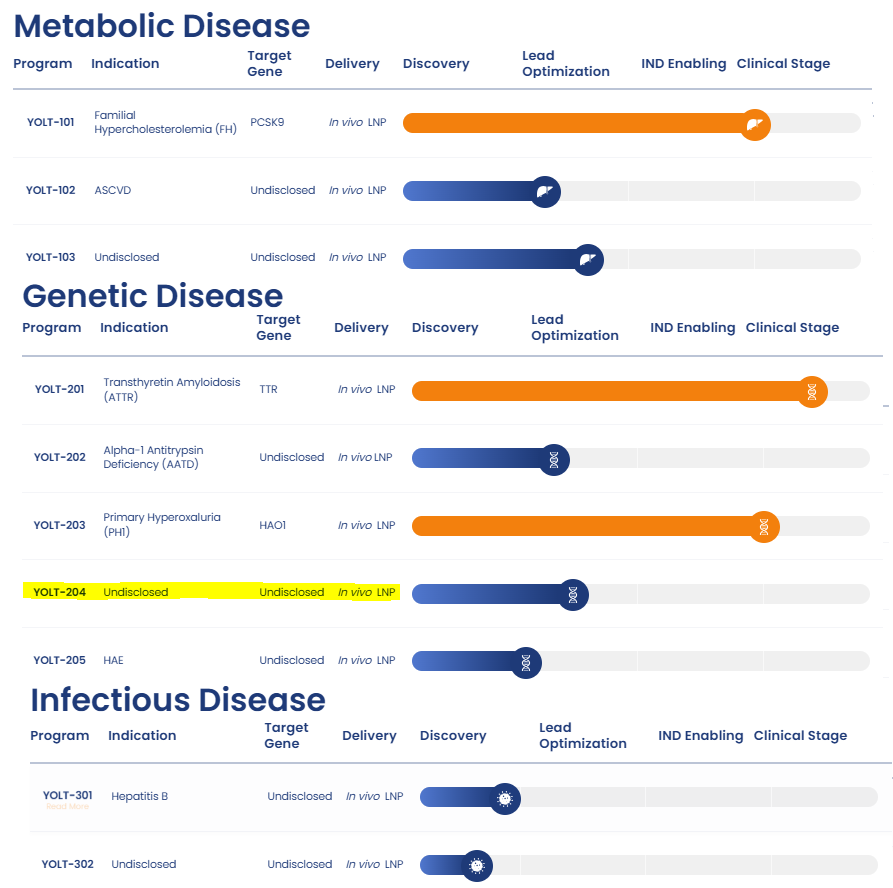 Bertrand Delsuc tweet media