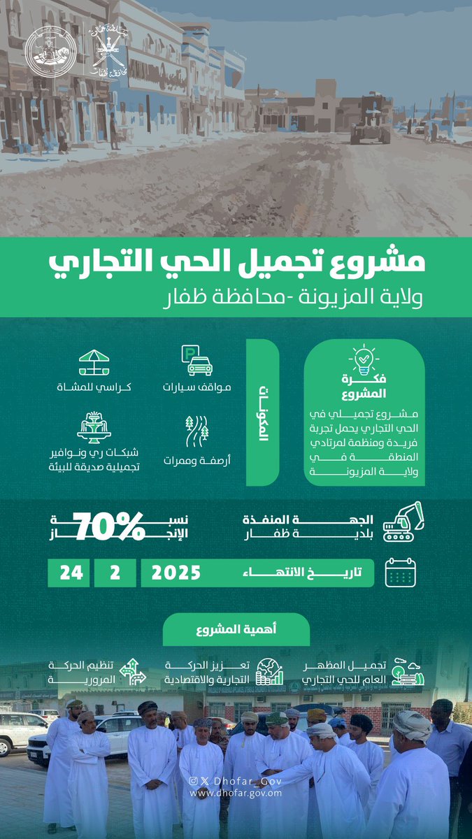 قام صاحب السمو السيد مروان بن تركي آل سعيد محافظ ظفار بزيارة ميدانية لمشروع تجميل منطقة الحي التجاري بولاية #المزيونة.

سيعزّر المشروع الحركة التجارية والمظهر الجمالي العام في الولاية.

#ربّ_كلمة_سلبت_نعمة