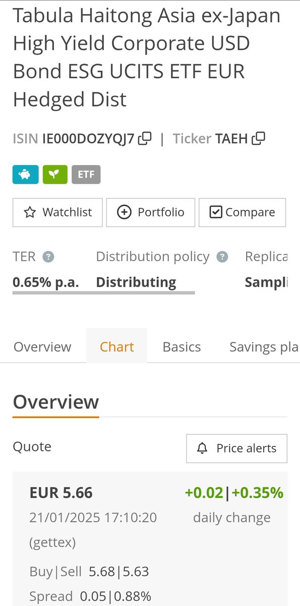 RE_DI_DIVIDENDI's tweet image. Ci sta questo #etf nato nel 2022 molto particolare
Replica le obbligazioni corporate dei paesi emergenti, escluso il Giappone
Paga alti #dividendi ma ha un #Totalreturn negativo a parte l' ultimo anno.
youtu.be/J3qrz9DqDRM?si…
#btpvalore #finanza #soldi #moneycoach #rich #fire