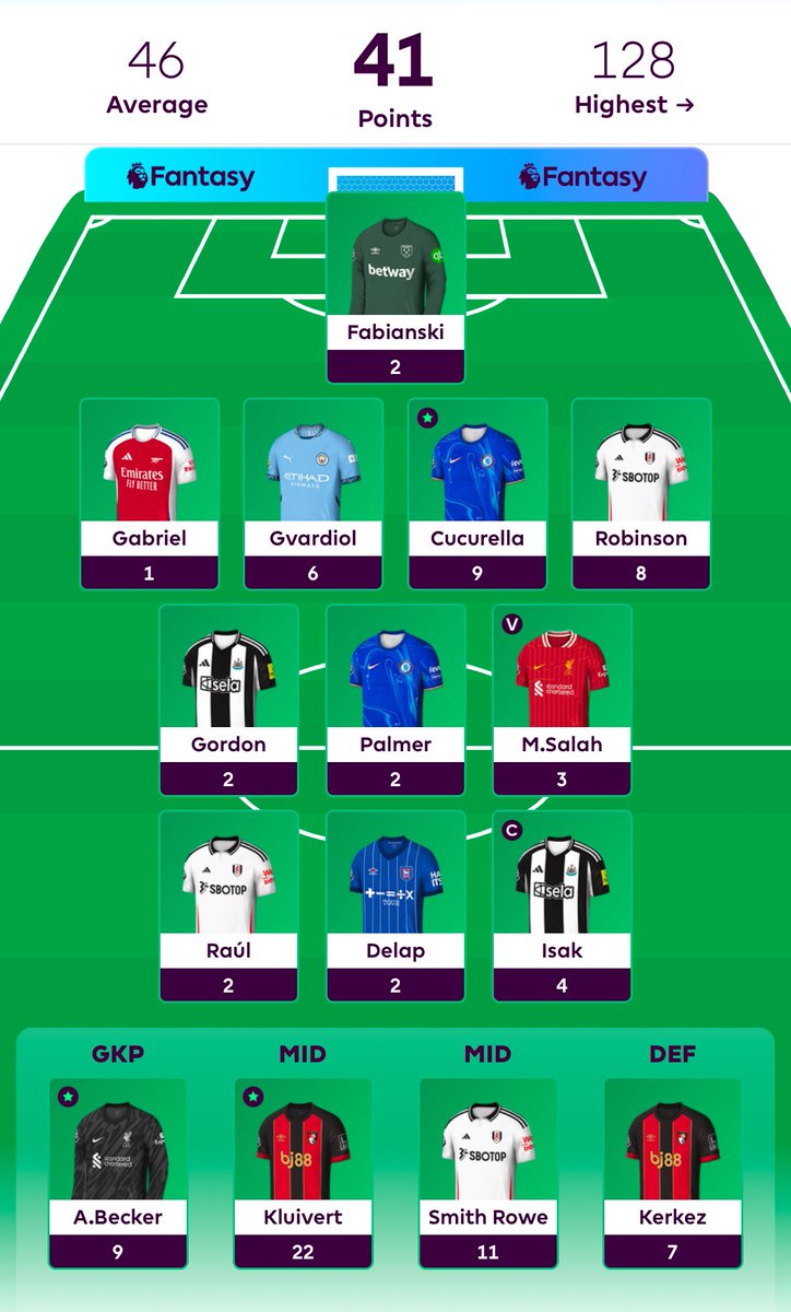 paulbeacham's tweet photo. @OfficialFPL I had more points than that on my bench (49), is this a record @OfficialFPL? https://t.co/uI70MmlwKh