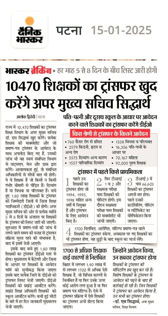 ASHOKLALSOT24's tweet photo. कई वर्षों से तबादलों की बाट जोह रहे हैं शिक्षक 
आख़िर कब होगा तबादला!
#BiharTeachersNeedTransfer
#BiharTeachersNeedTransfer https://t.co/6btqSAbdi1