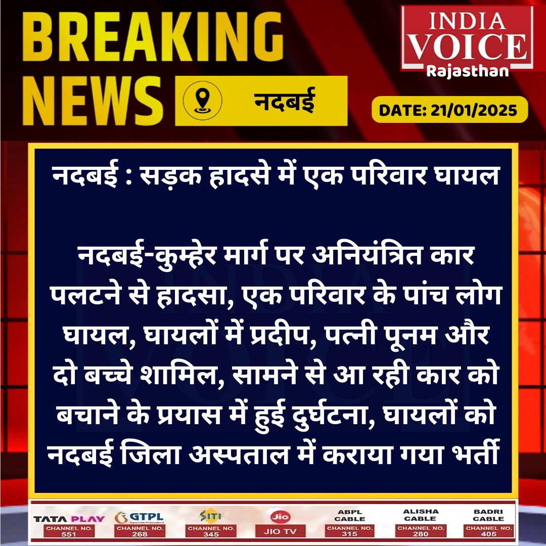 IVRajasthan's tweet photo. #नदबई : सड़क हादसे में एक परिवार घायल

#Rajasthan #rajasthannews #BreakingNews #NewsUpdates #todaynews #LatestUpdates #latestnews #News https://t.co/yTTxfNn6SD