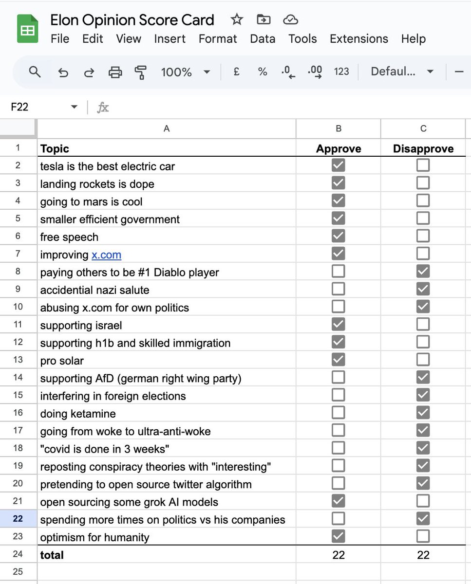 Peer Richelsen tweet media