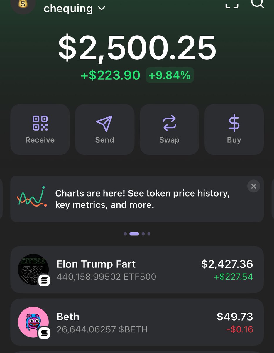 sending 50000 ETF(500$), drop your solana wallet. 

Follow and retweet.