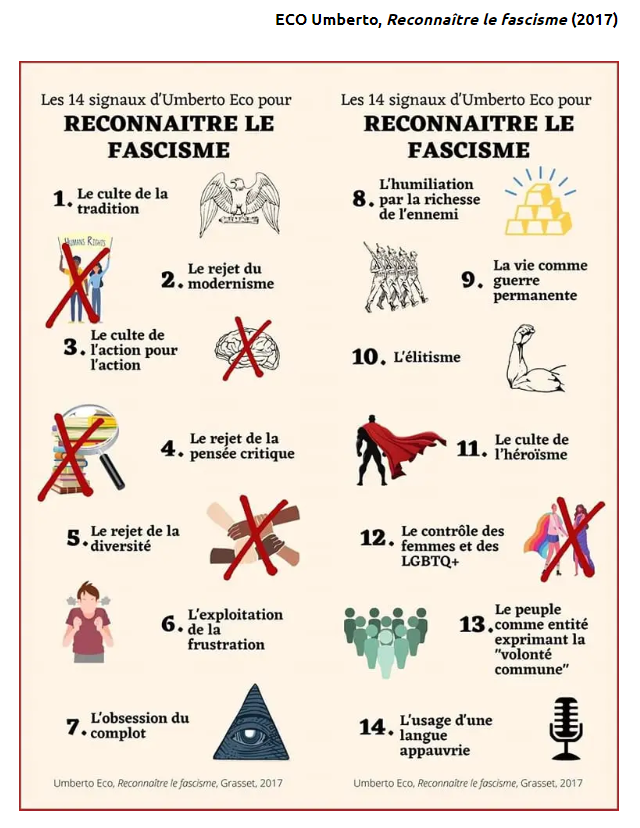n'oubliez jamais
#attentionaufascisme
fr.euronews.com/embed/2733840