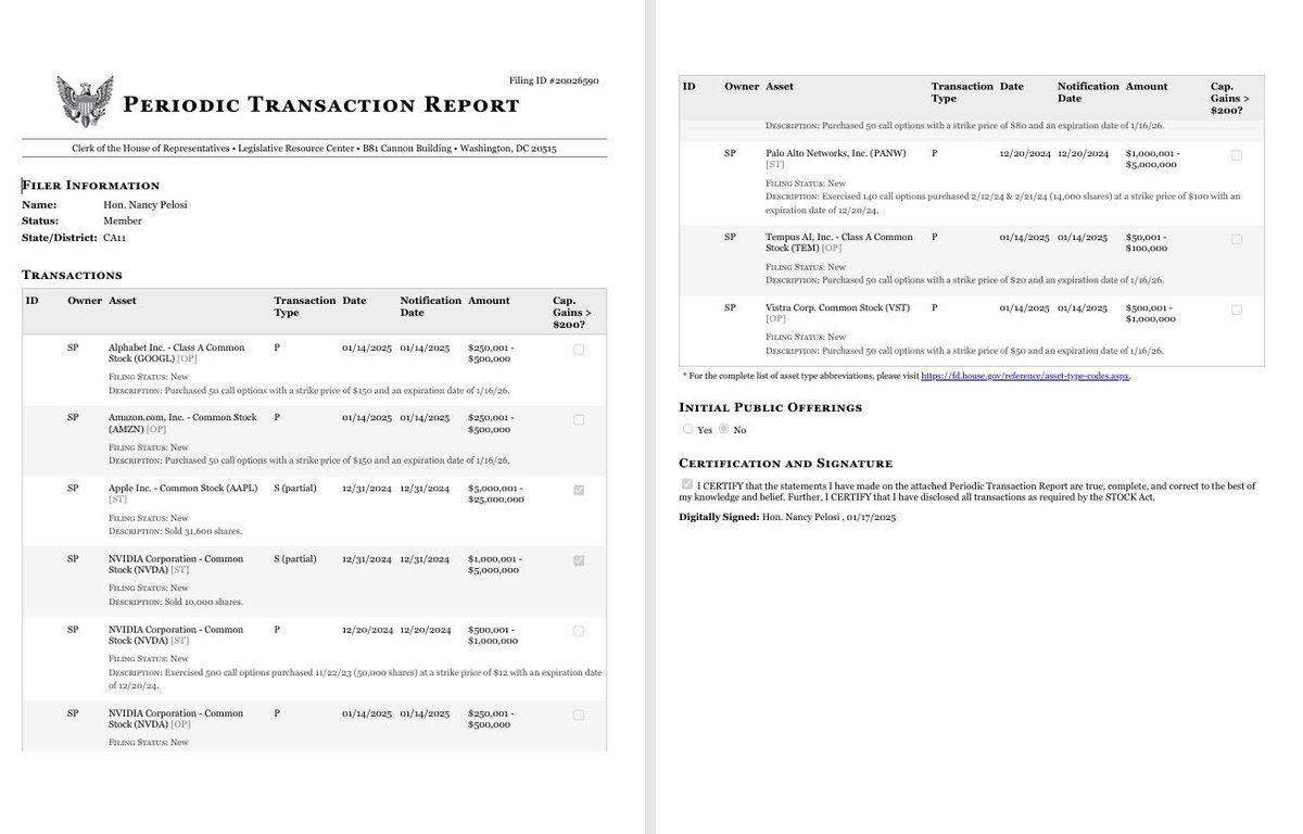女股神佩洛西又带来了利好的消息：
她这次不光买了谷歌，英伟达，亚马逊。还新购入了两家公司。一家为Vistra Energy，电力能源公司，俗话说，AI的尽头是电力，没毛病，让我想到国内的大牛股长江电力。一家是AI+医疗的公司Tempus AI。

Vistra