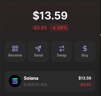 lacrimaa_'s tweet photo. I have only $13.59 left.

I'm not too concerned about the streak of losses.

I expect it to end by my next tweet. https://t.co/0jfmYWDZhm