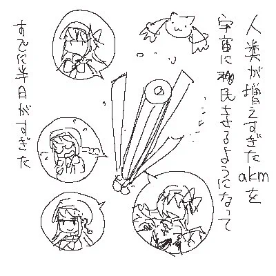 増えすぎたakm 