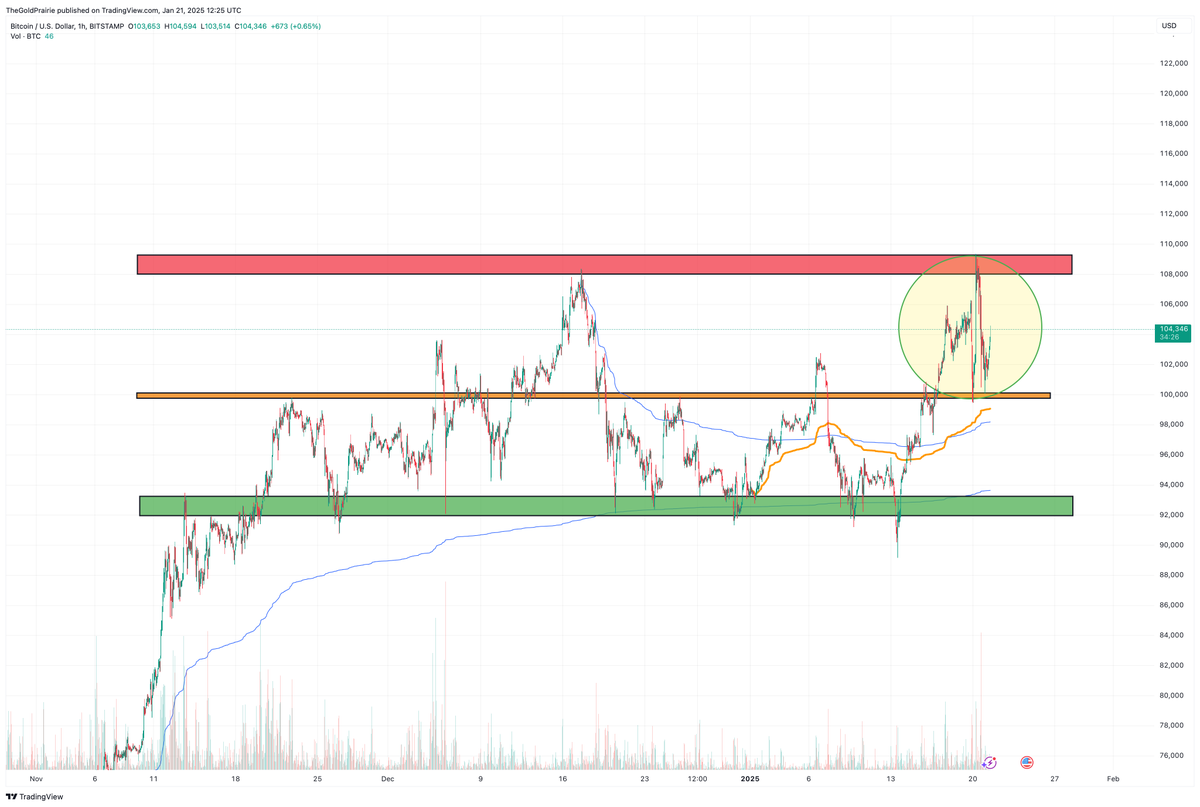 TheGoldPrairie tweet media