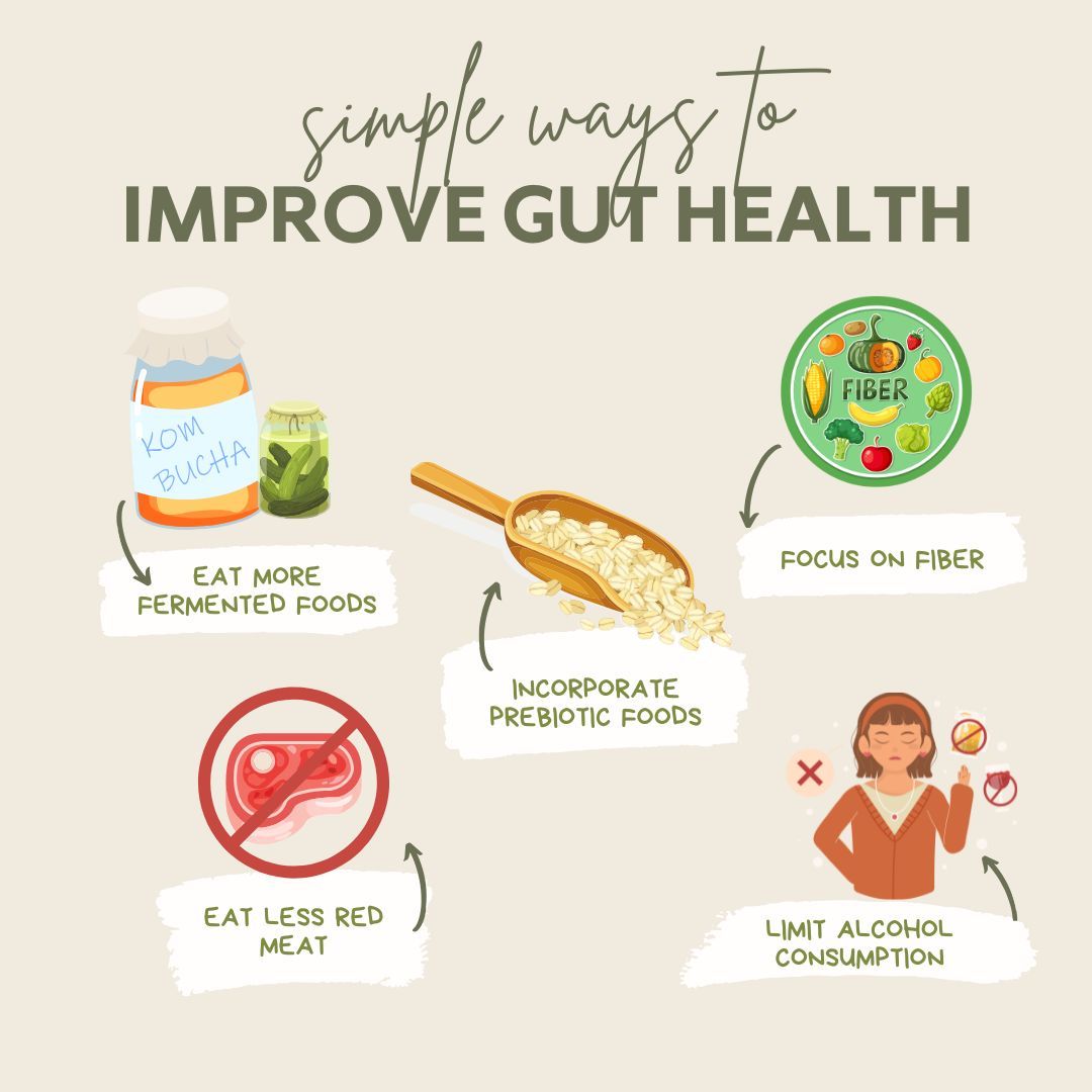 Healthy Monday 'Cuse | SU Lerner Center tweet media