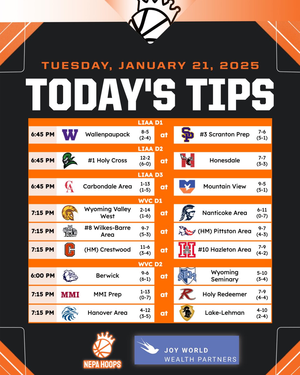 NEPABasketball's tweet image. TODAY’S TIPS – TUESDAY, JANUARY 21ST, 2025‼️🔥

Today, Week 8 continues with 9 GAMES across the LIAA and WVC! One WVC game has already been postponed to tomorrow, but there’s still plenty of exciting action to catch!

👊 Sponsored by Joy World Wealth Planners!

#NEPAhoops 🏀
