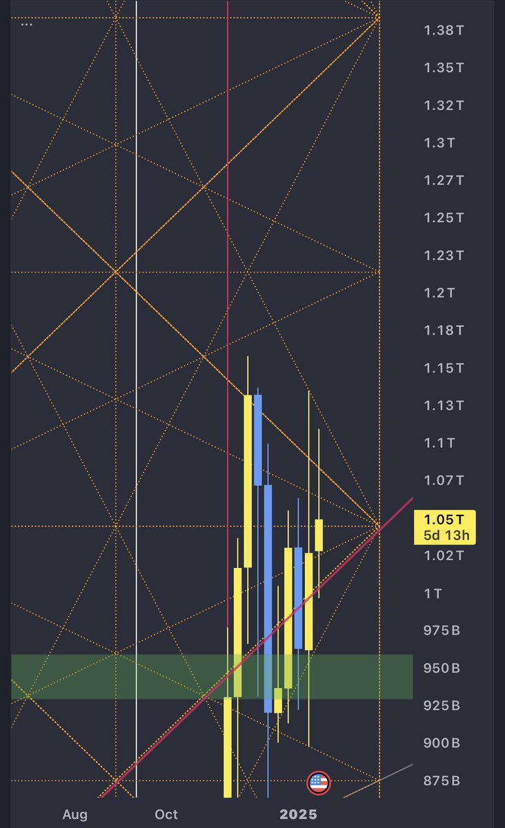 RAMOS Gan🪐🎖️ tweet media
