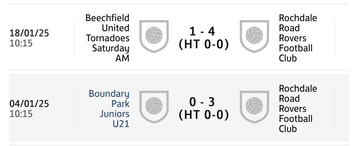 Rochdale Road Rovers FC tweet media