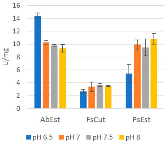 Microorganisms MDPI tweet media