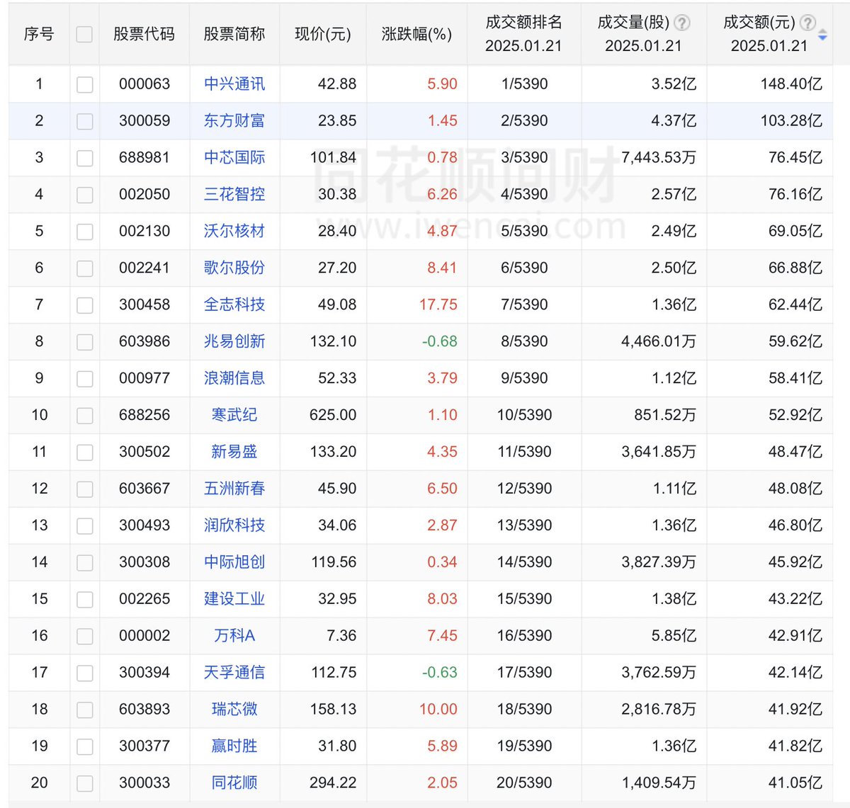 拖拉机 tweet media