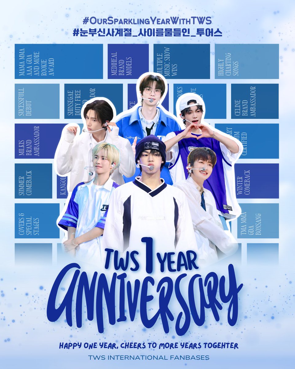 TWS_INTL's tweet photo. HAPPY 1ST ANNIVERSARY #TWS!

In a year, you debuted, had 2 incredible comebacks, won 8 music shows, earned 15 awards and accomplished so much! You’ve grown beautifully, becoming stronger and even more wonderful every day. To the boys who light up our hearts, let’s stay by each other’s side for many more years to come! 🫂💙

TWS 1 YEAR DEBUT ANNIVERSARY 
#OurSparklingYearWithTWS
#눈부신사계절_사이를물들인_투어스