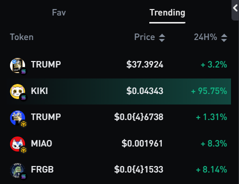 $KIKI Trending on Avedex 🔥

<a href="/KIKIcatofficial/">KIKI (ﾐ◕ᴥ◕ﾐ𝒦𝒾𝒦𝒾~*</a> <a href="/aveaiofficial/">Ave.ai</a>  

ave.ai/token/HhCLbkW6…
