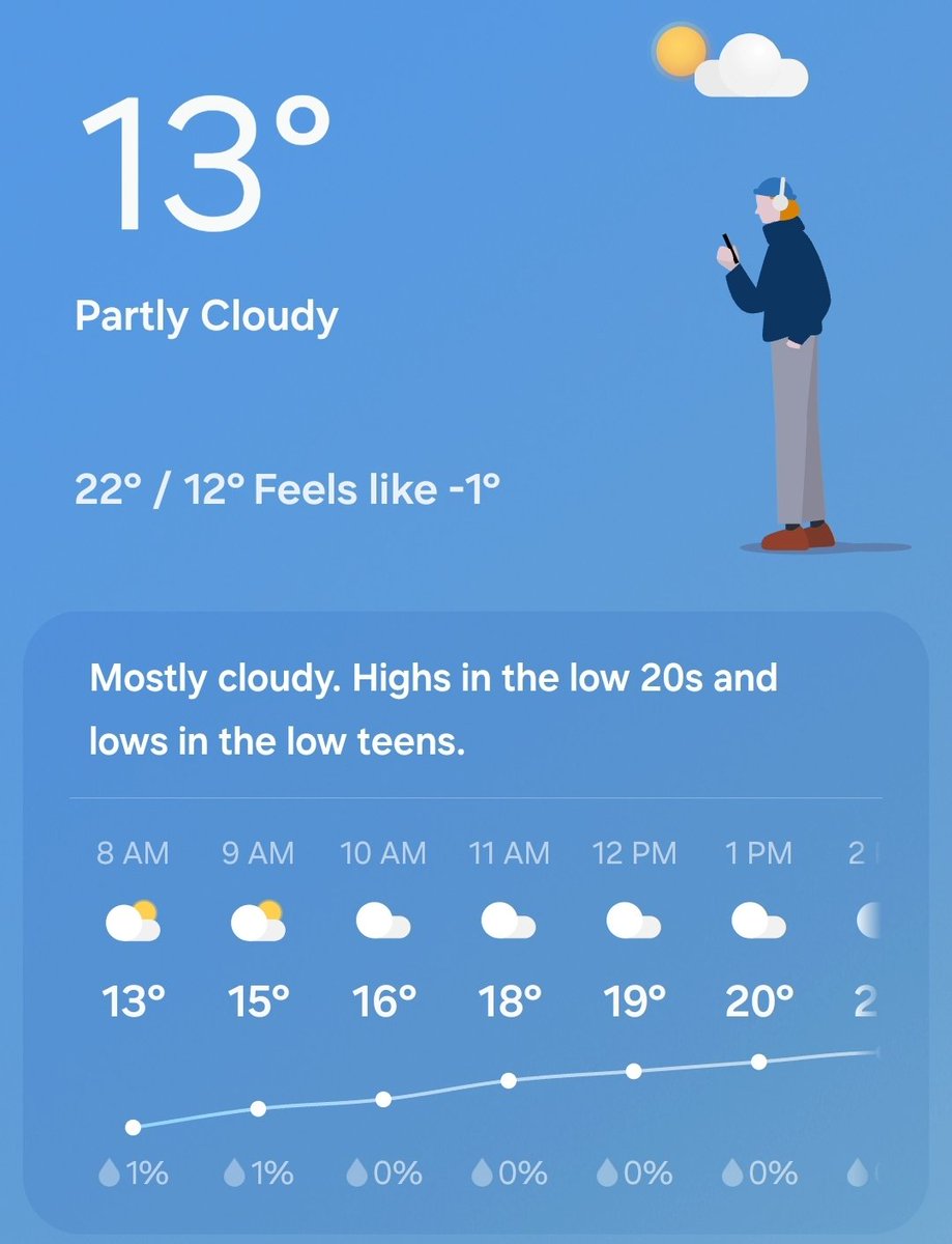 Keep warm out there, NYC!