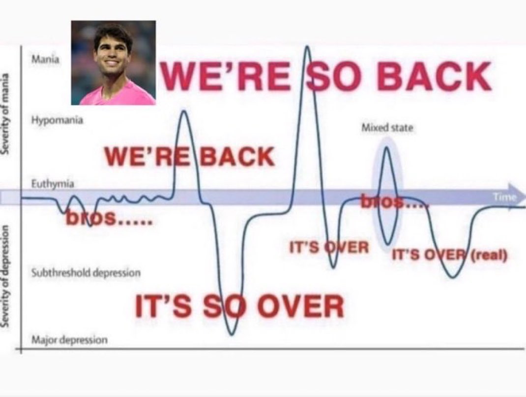 alcarchive's tweet photo. Carlos Alcaraz vs Novak Djokovic https://t.co/gkeaTAIsQJ