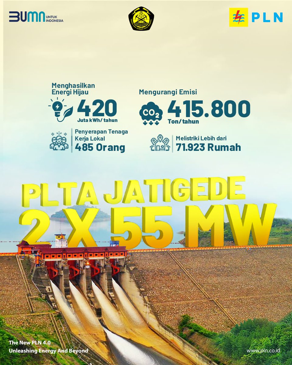 Xone_ofc's tweet photo. Best! Infrastruktur energi ini diharapkan mampu memenuhi kebutuhan listrik masyarakat di 18 provinsi
#PLNuntukIndonesia https://t.co/CvoDU9nOYl