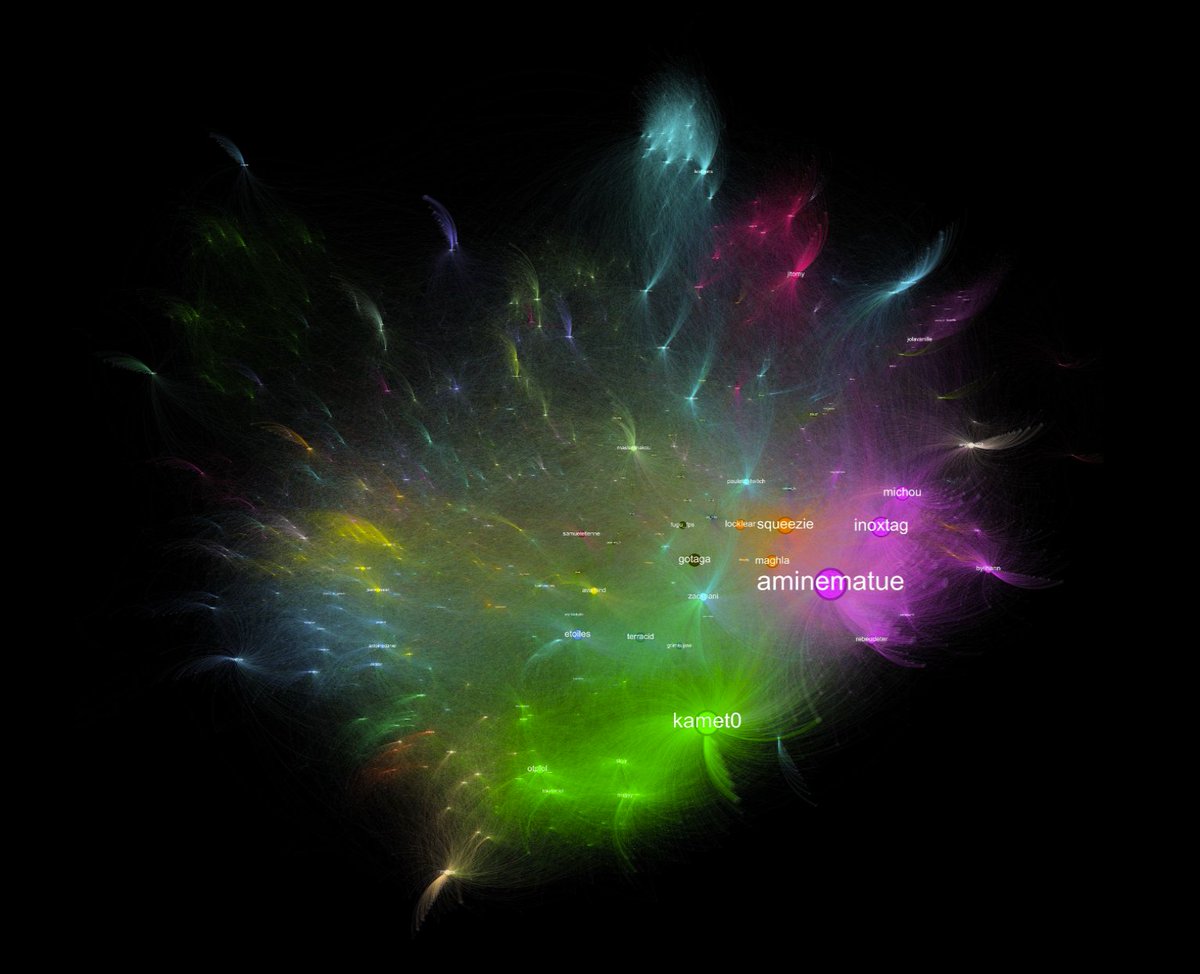 Nicolas Bch · Datalgo tweet media