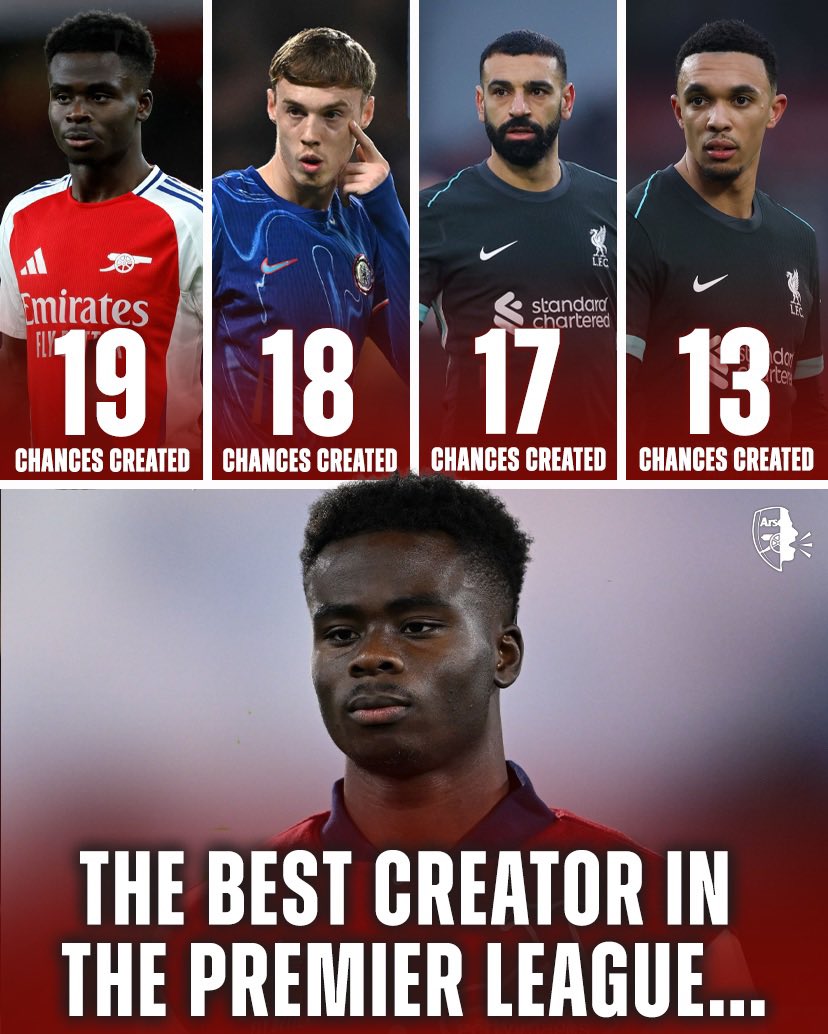 AFC Talk tweet media